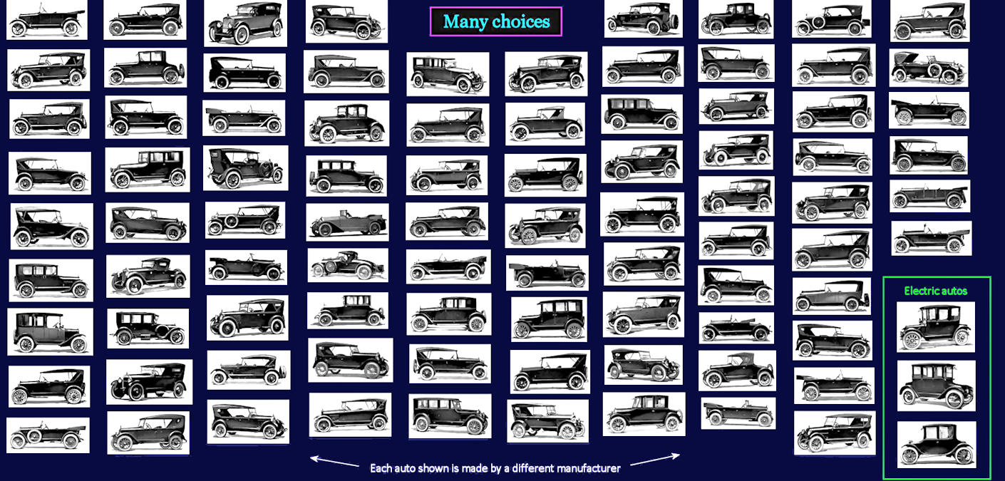 Auto manufacturers, 1930